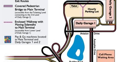 Térkép a belső ellenőrzés parkoló
